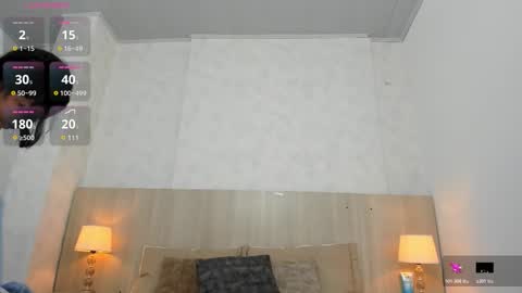 Isabela online show from 11-17-25, 11:38