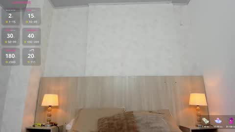 Isabela online show from 12-03-25, 11:30