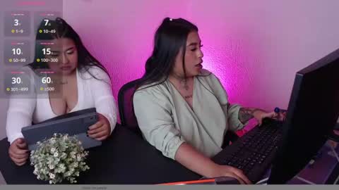 Morgan and Sky online show from 08-01-26, 12:43