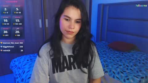 Snapshot of sky_lover_ chatting on 01-20-25, 12:07 Sky online show from 01-20-25, 12:07