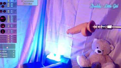 Snapshot of sloppylucy chatting on 01-24-25, 05:32 SloppyLucy online show from 01-24-25, 05:32