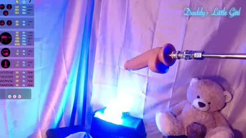 Snapshot of sloppylucy chatting on 02-15-25, 05:07 SloppyLucy online show from 02-15-25, 05:07