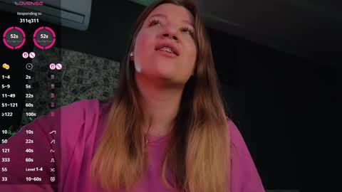 Sofia Lush is active  PVT is open  Welcome to the world of pleasure online show from 10-14-25, 09:54