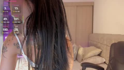 SOFIA independent model  online show from 04-15-26, 10:32