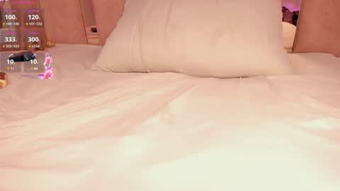 Snapshot of sofiesoft chatting on 01-15-25, 04:00 Sofie online show from 01-15-25, 04:00