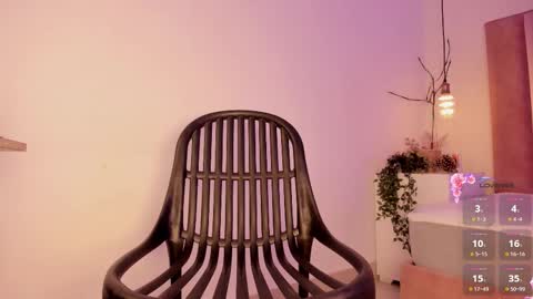 Snapshot of sofiesoft chatting on 03-05-25, 05:50 Sofie online show from 03-05-25, 05:50