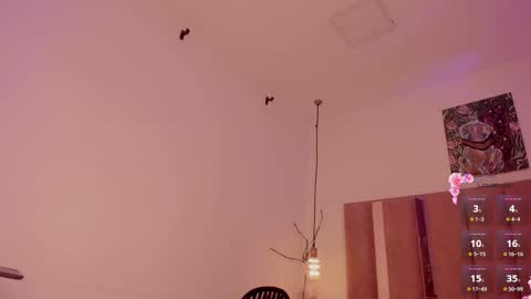 Snapshot of sofiesoft chatting on 03-10-25, 01:21 Sofie online show from 03-10-25, 01:21