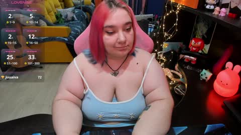 Sofie online show from 02-08-25, 05:40