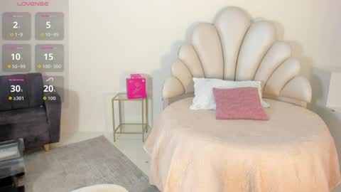 Sophi Karter online show from 07-30-26, 04:55