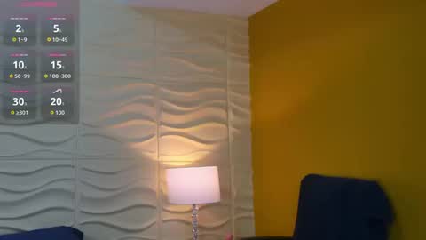 Snapshot of sophiabloss chatting on 09-20-25, 03:29 Sophie online show from 09-20-25, 03:29