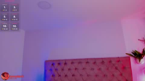 Sofi online show from 02-28-26, 11:55