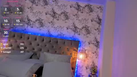 Sophi  online show from 03-07-25, 04:46