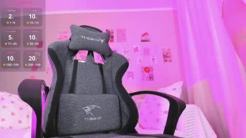 Sophie online show from 04-19-26, 02:22