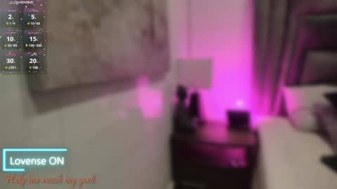 Snapshot of sophiee_smith chatting on 01-13-25, 10:36 Sophie online show from 01-13-25, 10:36