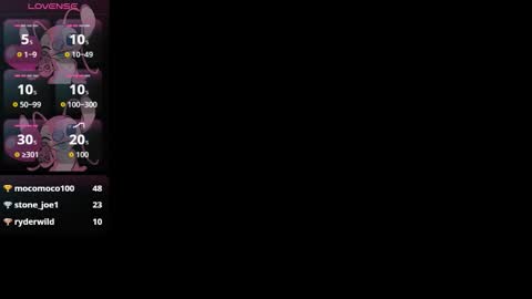 Veronica online show from 03-17-26, 03:37