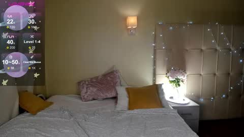 Stacy Mon Tue Wed Thu Fri Sun GMT GMT 3 1000am - 0400pm  online show from 02-07-25, 11:23