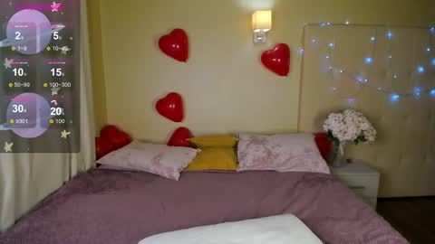 Stacy Mon Tue Wed Thu Fri Sun GMT GMT 3 1000am - 0400pm  online show from 02-18-25, 08:05