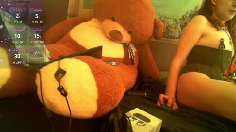 sofhia online show from 01-17-25, 11:18