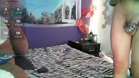 sofhia online show from 03-11-25, 08:42