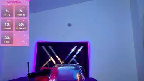 Snapshot of summer_girls01 chatting on 01-14-26, 03:45 summer_girls01 online show from 01-14-26, 03:45