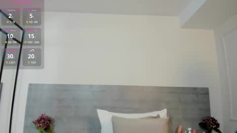 sunnywhitee online show from 10-21-25, 07:14