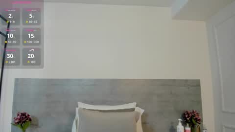 sunnywhitee online show from 11-20-25, 07:24