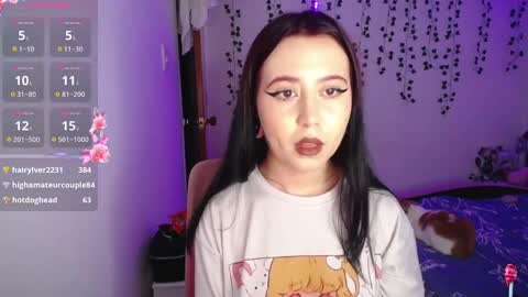 Sunset online show from 01-06-25, 04:36