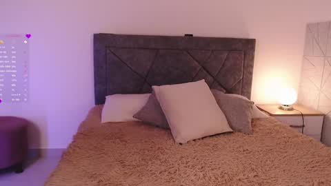 Sofis schedule 10pm until 4am GMT-5 online show from 12-14-24, 06:46