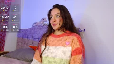 Sthefany Lauren Independent Model  online show from 01-15-25, 04:25