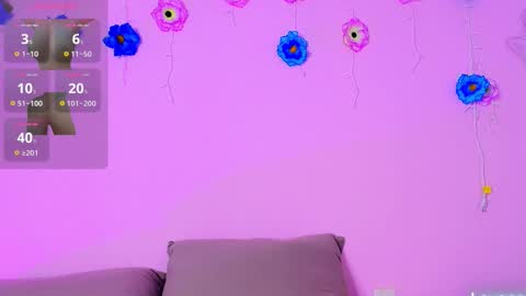 April sweet online show from 12-19-25, 03:19