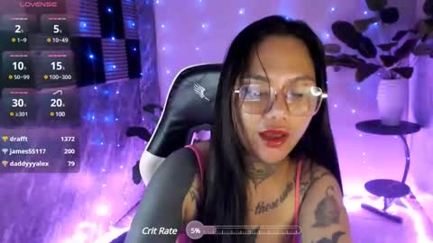 Snapshot of sweet_kittykatya chatting on 02-21-25, 01:55 sweet_kittykatya online show from 02-21-25, 01:55