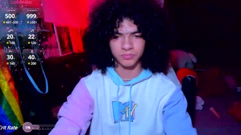 Steven independent model online show from 02-14-25, 06:12