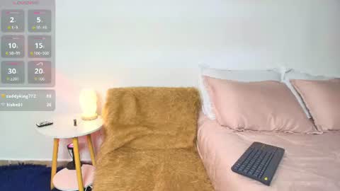 sweet wenjones online show from 07-28-26, 03:21