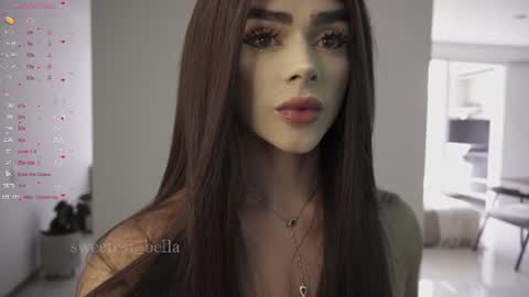 Snapshot of sweetest_bella chatting on 06-26-26, 04:11 Bella online show from 06-26-26, 04:11