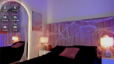 Snapshot of sweetgirl______ chatting on 10-28-25, 11:14 Dulce online show from 10-28-25, 11:14