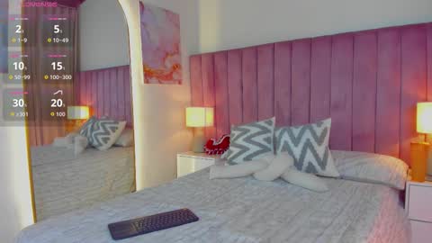 Snapshot of sweetgirl______ chatting on 11-28-25, 09:34 Dulce online show from 11-28-25, 09:34