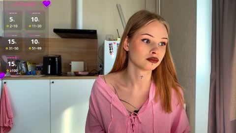 Snapshot of sweetielis chatting on 04-02-26, 08:01 sweetie Lisa3 online show from 04-02-26, 08:01