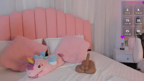 sweett_fire online show from 05-20-26, 06:03