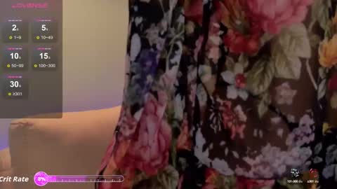 Snapshot of sweett_petite chatting on 09-15-25, 04:29 online show from 09-15-25, 04:29