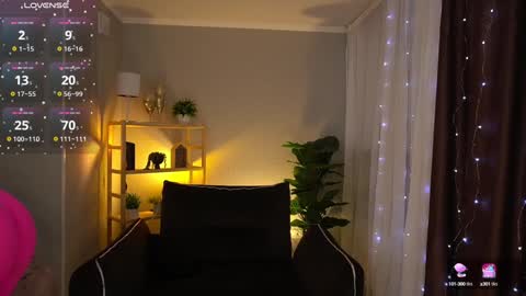 Sweety one  online show from 01-18-25, 01:51