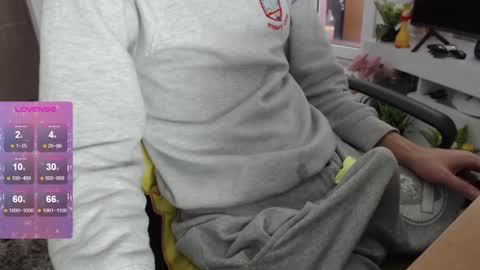 SwetLittleBoy4u online show from 12-09-24, 09:06