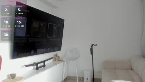 Snapshot of swt_molly chatting on 10-02-25, 02:02 Molly online show from 10-02-25, 02:02