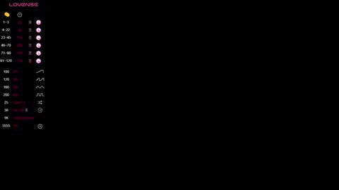 Snapshot of taissa_farmiga chatting on 01-18-25, 09:45 Lizzy online show from 01-18-25, 09:45