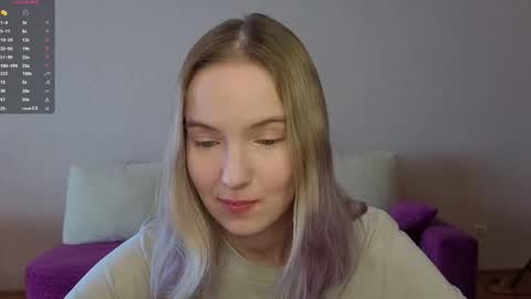 Your Ressie online show from 03-17-26, 07:55