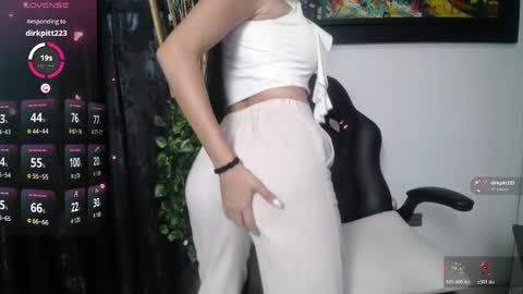 Taylor Sweet online show from 04-20-26, 07:37