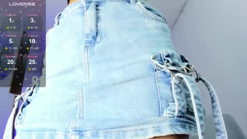 Thara Rouse online show from 10-01-25, 12:11