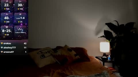 Selina Kyle online show from 03-14-26, 06:35