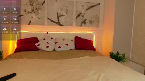 Tiffany online show from 03-12-26, 03:18