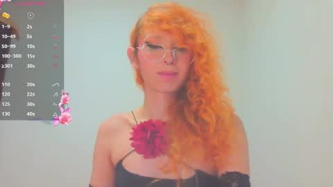 Trixy Rose online show from 04-01-26, 05:43