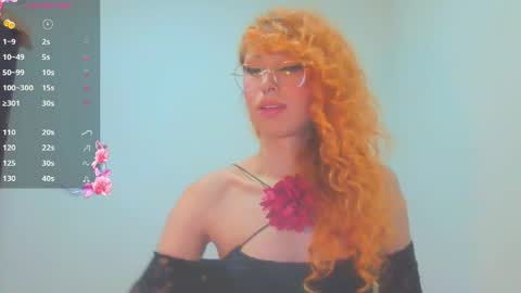 Trixy Rose online show from 04-15-26, 06:59